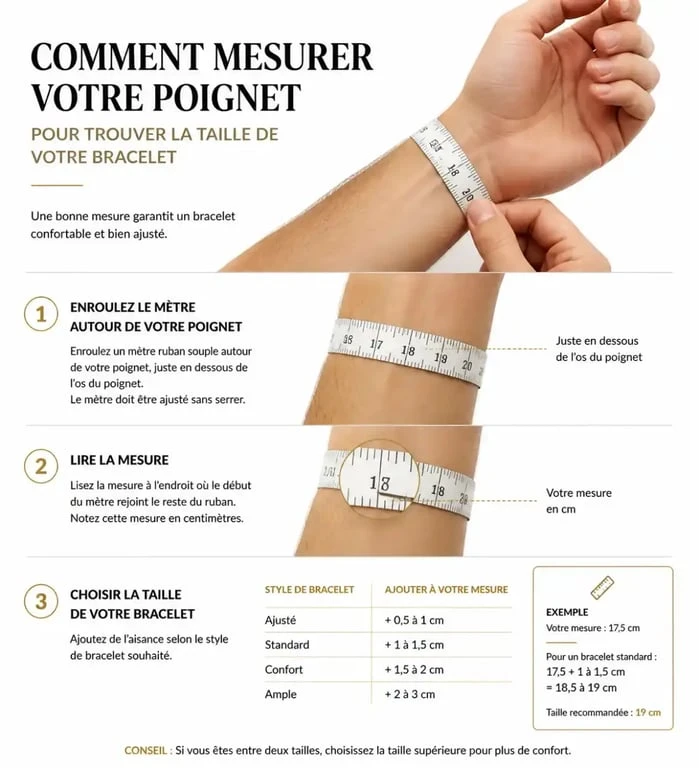 Comment mesurer son poignet pour un bracelet en pierres naturelles
